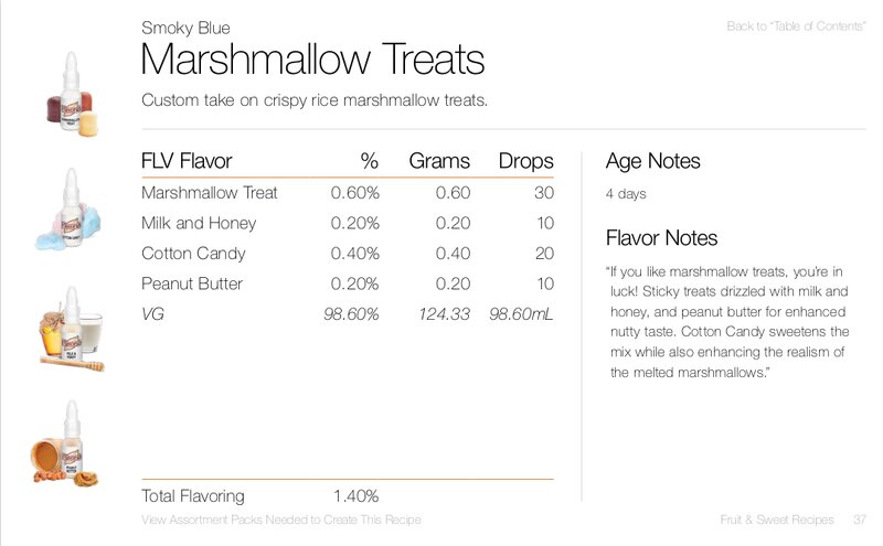 Marshmallow Treats by Smoky Blue