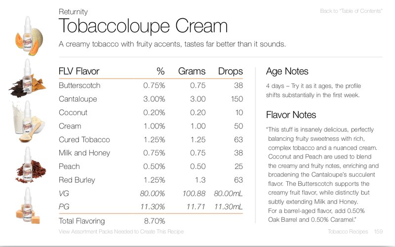 Tobaccoloupe Cream by REturnity