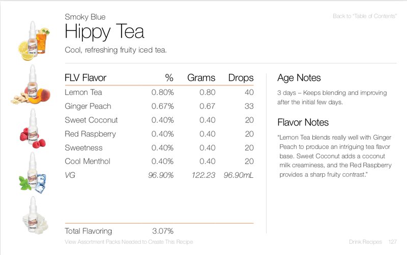 Hippy Tea by Smokly Blue