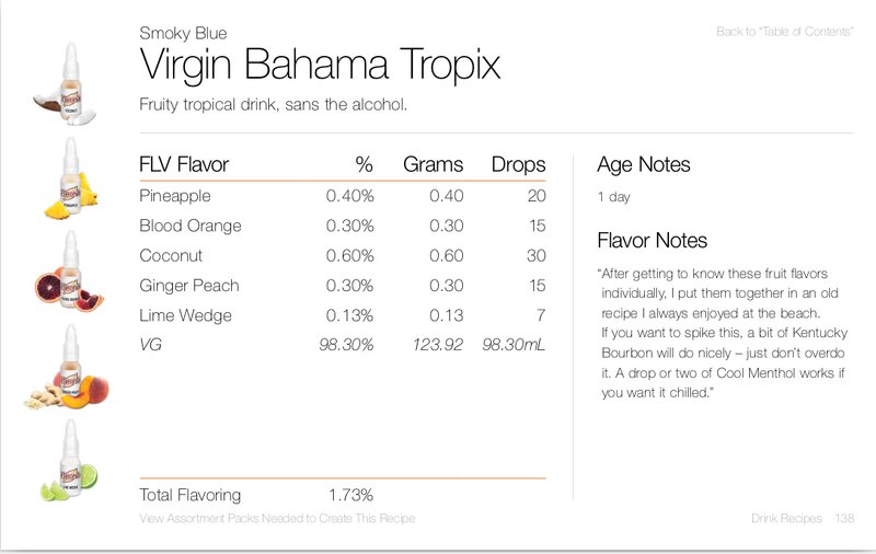 Virgin Bahama Tropix by Smoky Blue